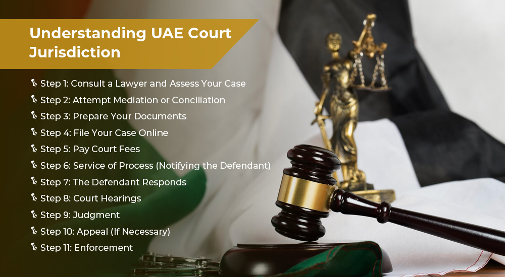 Understanding-UAE-Court