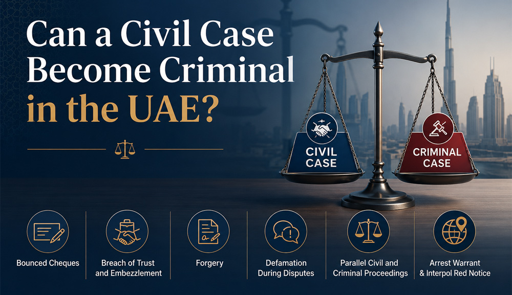 Can-a-Civil-Case-Become-Criminal-in-the-UAE Can-a-Civil-Case-Become-Criminal-in-the-UAE